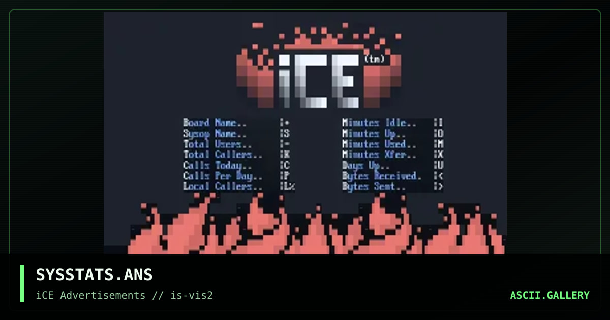 SYSSTATS.ANS, by israfel, 1993