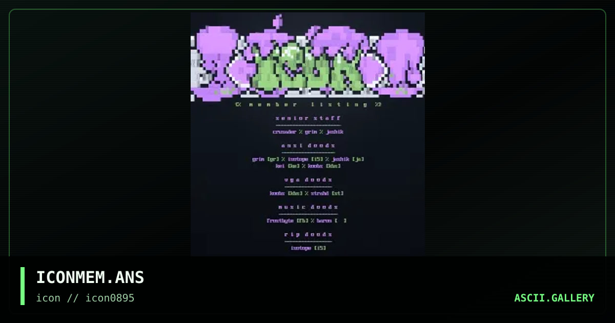 icon member listing, by isotope, 1995