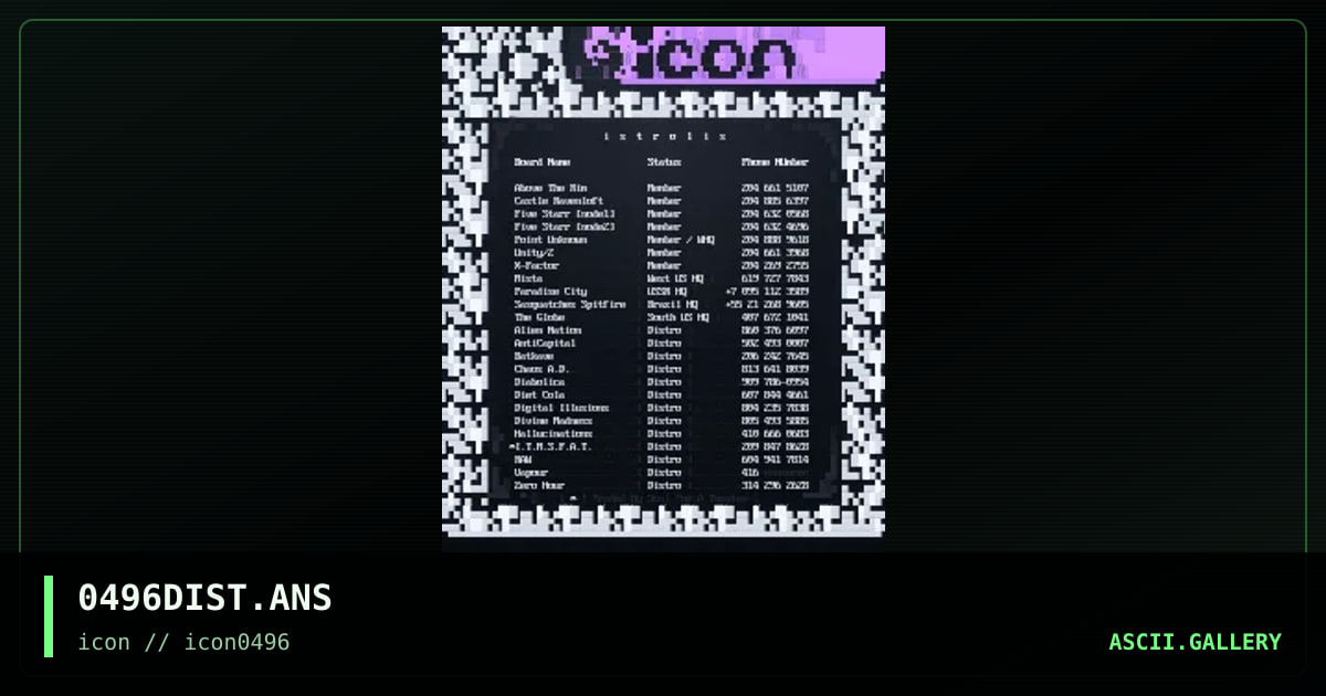 [distrosytez], by icon, 1996
