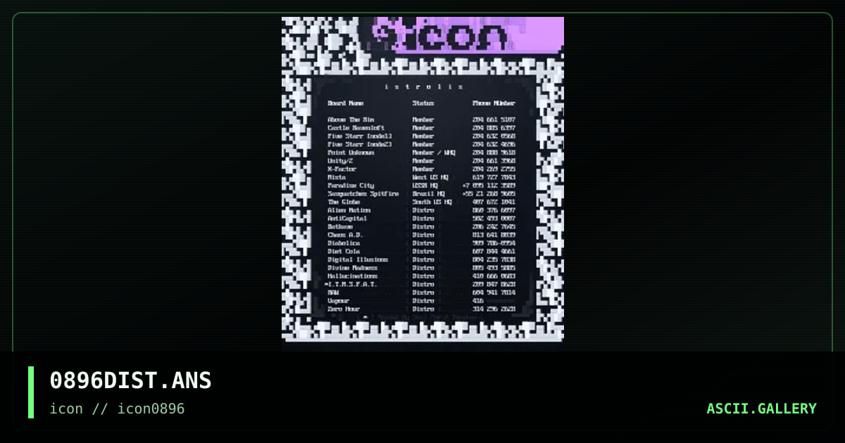 [distrosytez], by grim, 1996