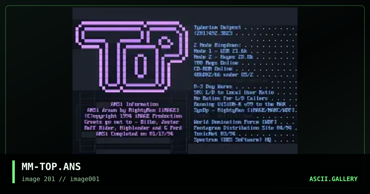 MM-TOP.ANS, by mightymang, 1994