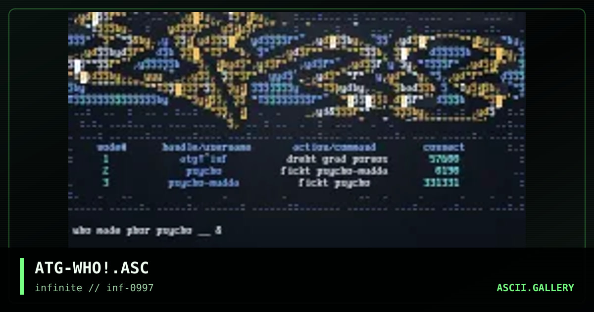 who is online, by attacking guard, 1997