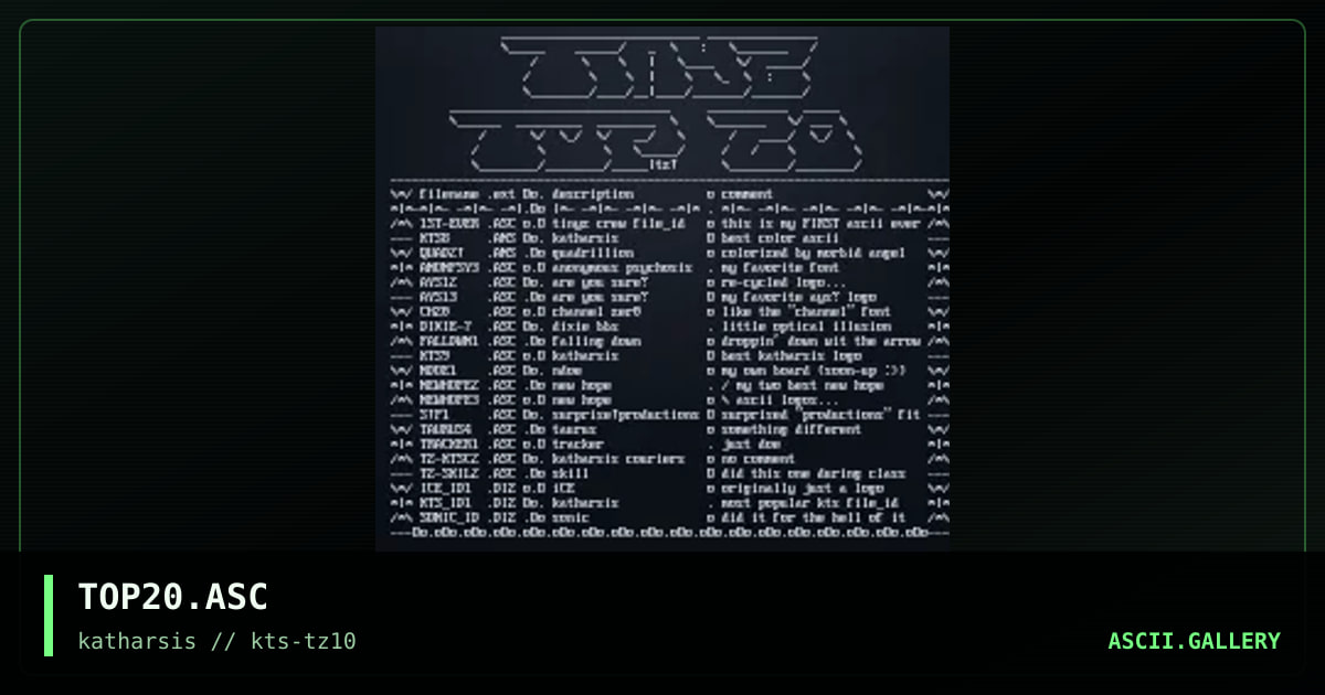 TOP20.ASC, by tinyz, 1994