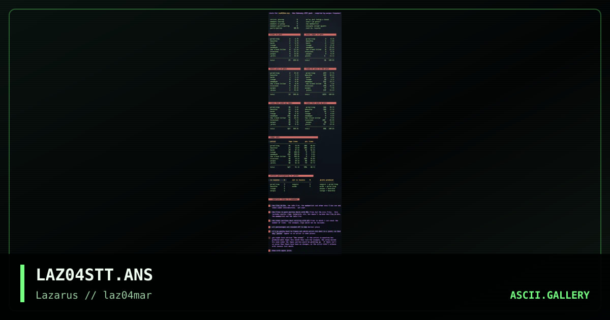 stats!, by warpus, 1997