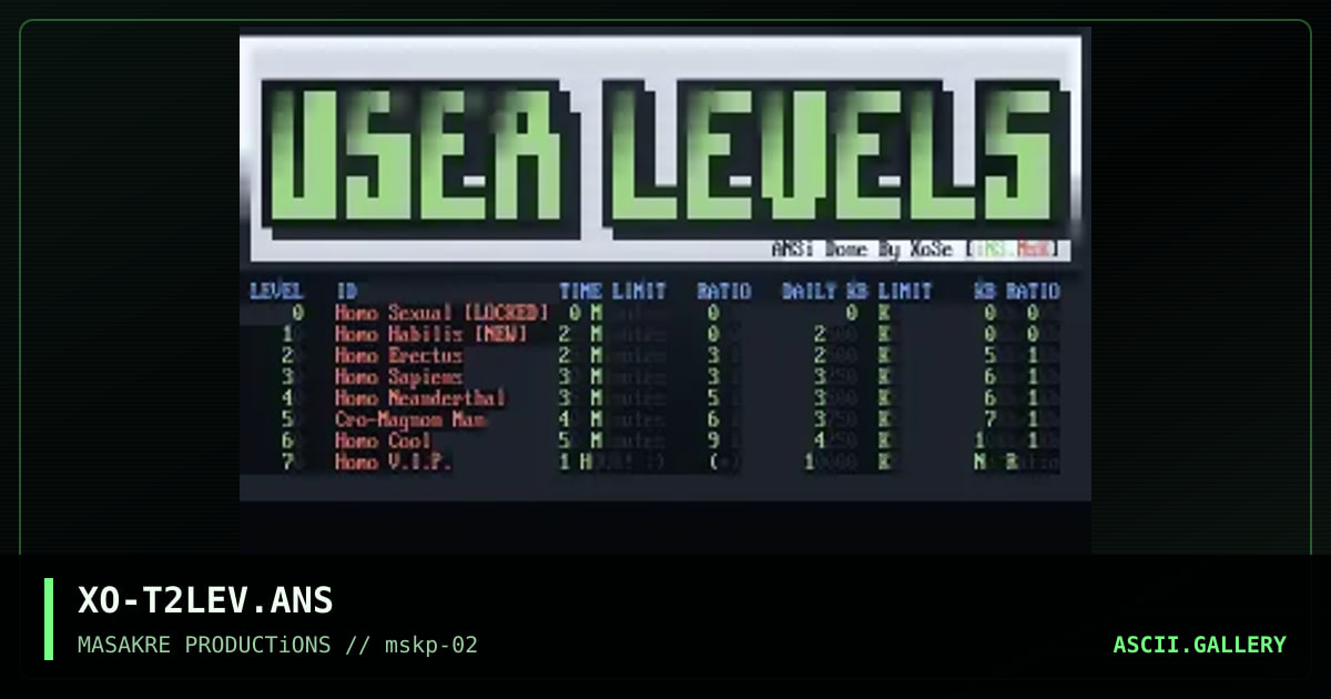 T.O.C. 2 BBS - User Levels, by xose, 1996