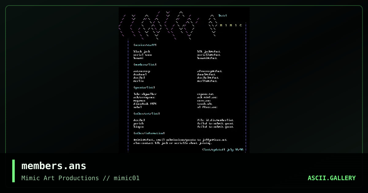 members.ans, by dezibel, 1998