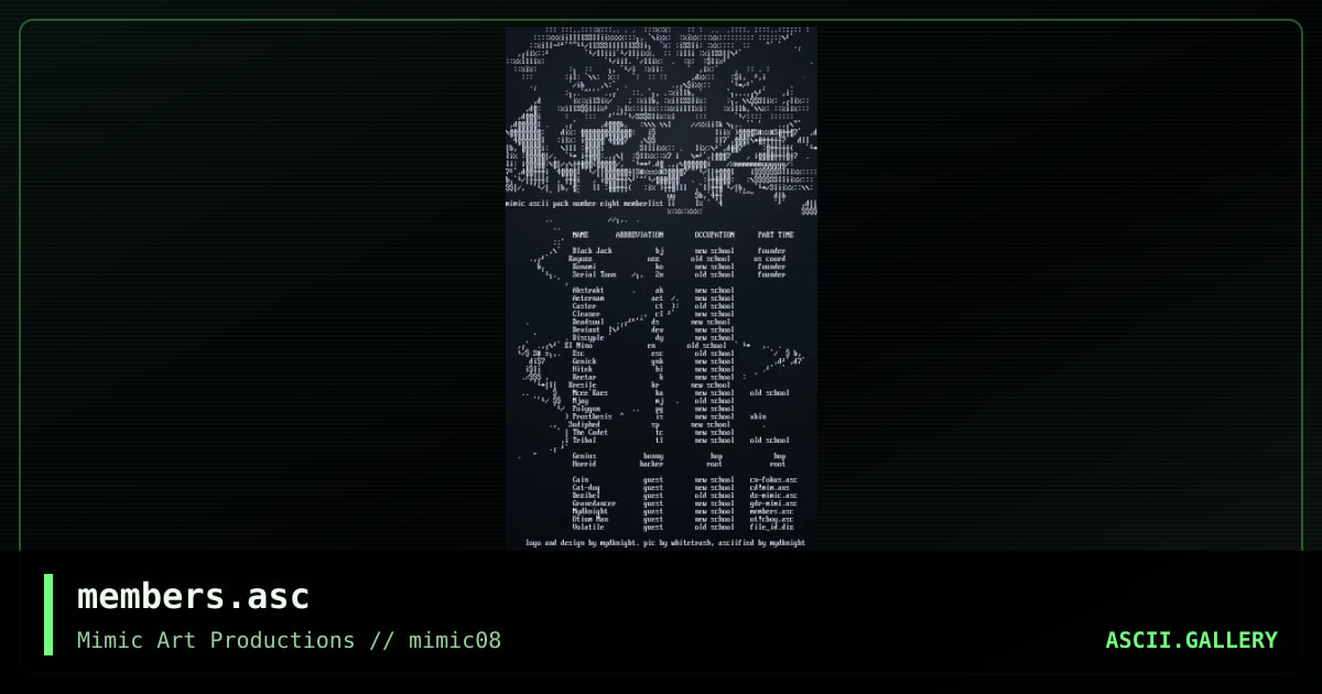 members.asc, by mydknight, 1999