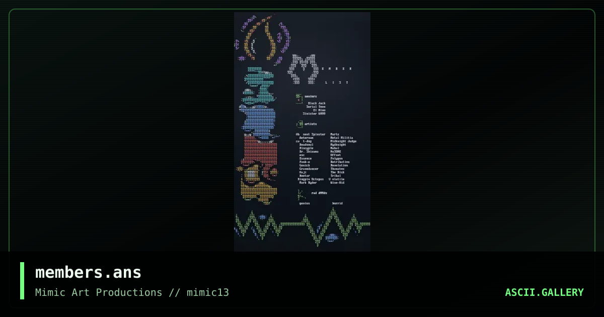 members.ans, by mimic ascii, 1999